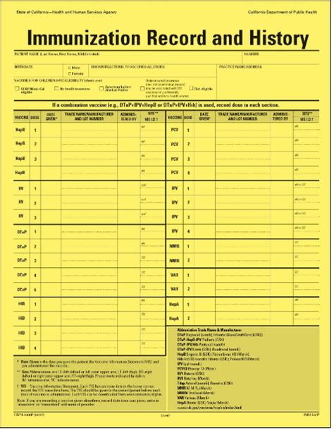 Louisiana primary care vaccination records